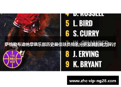 萨格勒布迪纳摩俱乐部历史最佳球员排名分析及其影响力探讨 萨格勒布迪纳摩俱乐部历史最佳球员排名分析及其影响力探讨