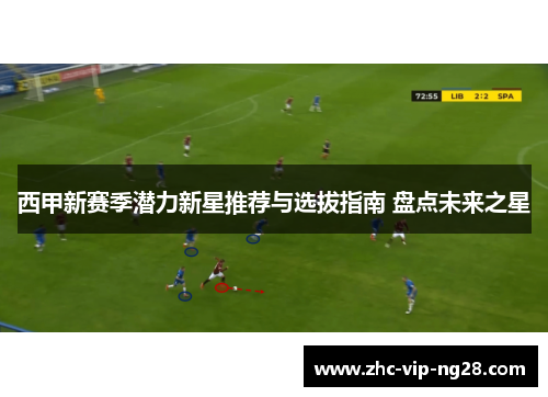 西甲新赛季潜力新星推荐与选拔指南 盘点未来之星 西甲新赛季潜力新星推荐与选拔指南 盘点未来之星