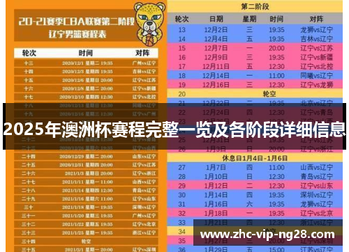 2025年澳洲杯赛程完整一览及各阶段详细信息