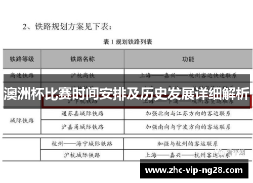 澳洲杯比赛时间安排及历史发展详细解析 澳洲杯比赛时间安排及历史发展详细解析