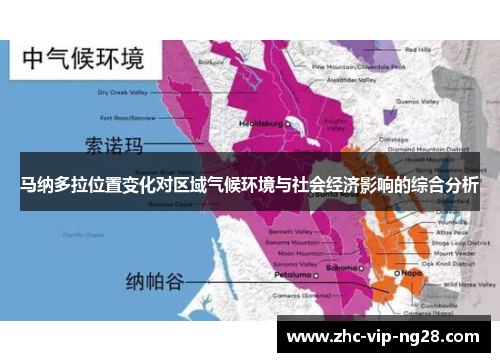马纳多拉位置变化对区域气候环境与社会经济影响的综合分析