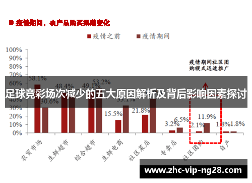 足球竞彩场次减少的五大原因解析及背后影响因素探讨