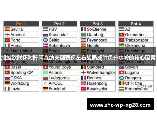 加维欧联杯对阵阿森纳关键表现左右战局成胜负分水岭的核心因素