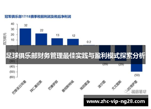 足球俱乐部财务管理最佳实践与盈利模式探索分析