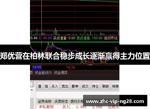 郑优营在柏林联合稳步成长逐渐赢得主力位置